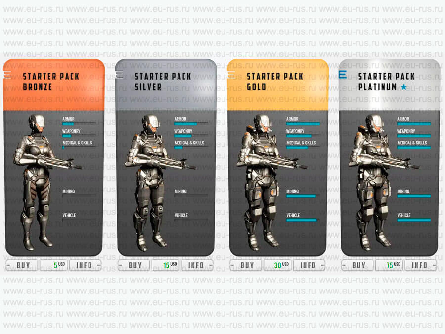 Фото: Entropia Universe Webshop - Starter packs